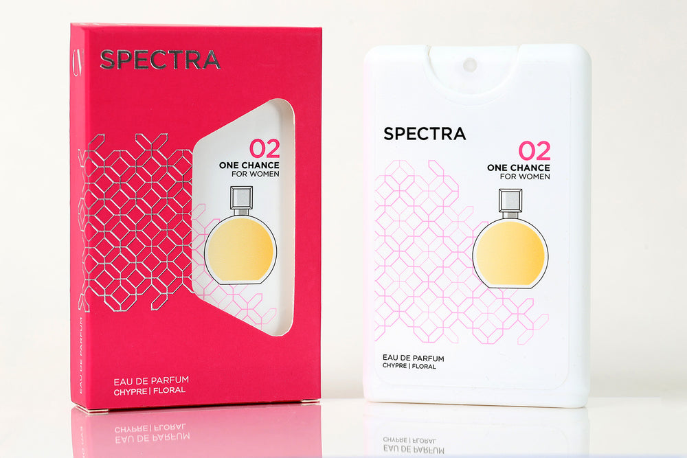 Pocket size Perfume Women 300 sprays – Distribrand