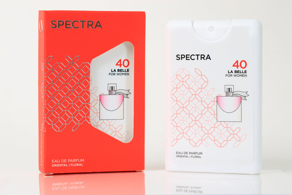 Pocket size Perfume Women 300 sprays – Distribrand